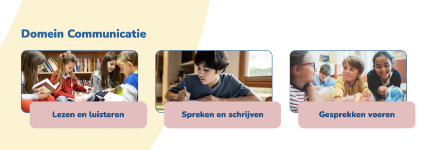 Collecties leermateriaal Basisvaardigheden